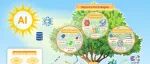 The Innovation Life | 从“解读生命”到“设计生命”：生成式AI如何重塑生物分子设计的未来