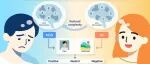 The Innovation Life | 为什么抑郁的人更难感觉到“美”？脑电微状态揭示：大脑“频道”切换不够灵活
