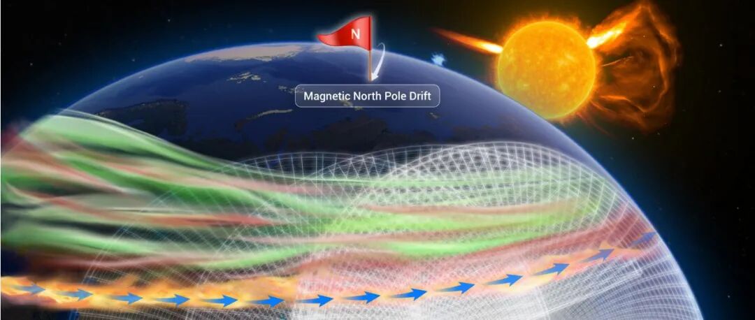 The Innovation Geoscience | 太阳风暴“点亮”中国夜空！子午工程揭示极光背后隐藏的空间环境演变密码