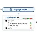 LLMs-basedcodeagent工作速览