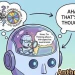 Anthropic：大模型开始意识到自己在想什么！