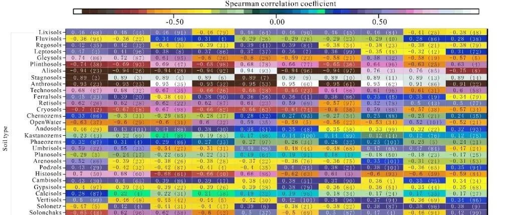 全球尺度评估丨P NATL ACAD SCI USA：全球土壤盐渍化加剧对无机碳变化的影响