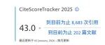 iMeta 实时CiteScore 达到43.0
