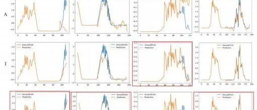 大数据能力提升项目｜学生成果展系列之四