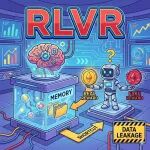 破案实锤！Qwen用假信号也能拿高分？虚假的RLVR如何激活隐藏记忆回路？