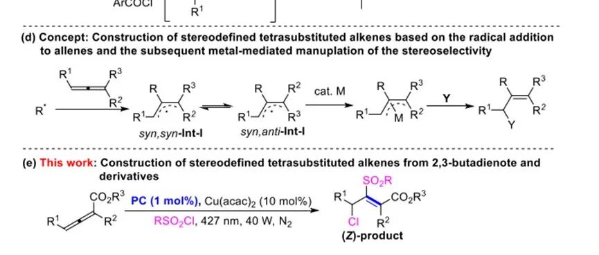 复旦大学麻生明课题组：光、铜双催化联烯的Z-选择性氯磺化合成四取代烯烃