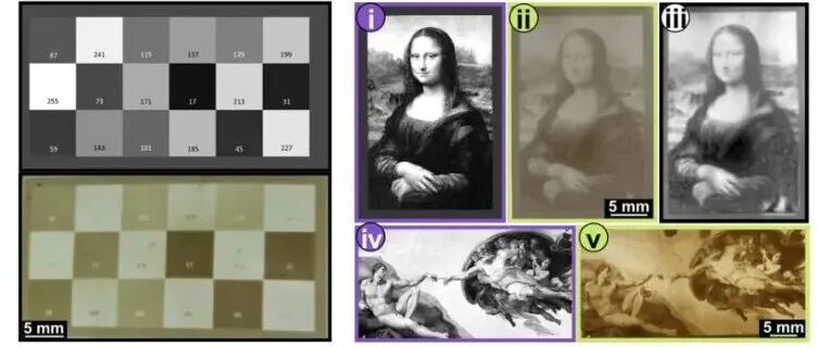 Science：光驱动3D打印热塑性材料结晶度调控 - SNL Samuel  C. Leguizamon/Alex J. Commisso、UT-Austin Zachariah A. Page