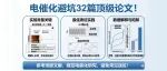 顶刊主编精选！电催化避坑32篇顶级论文！