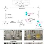南京大学刘超团队：一种安全、高效且无需柱层析的工艺羧酸还原为醛