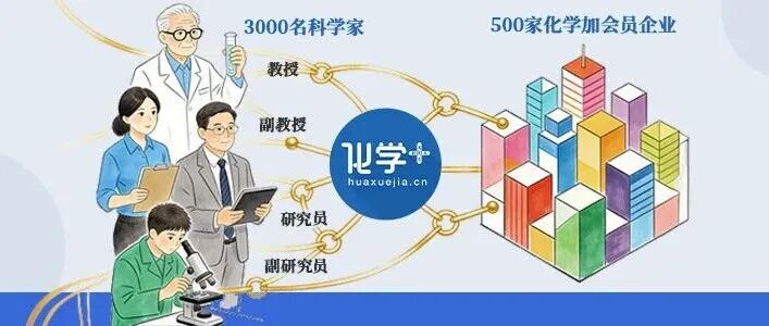 科学家该如何走进产业一线？