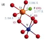 一文学会GSAS-II软件安装、XRD精修！