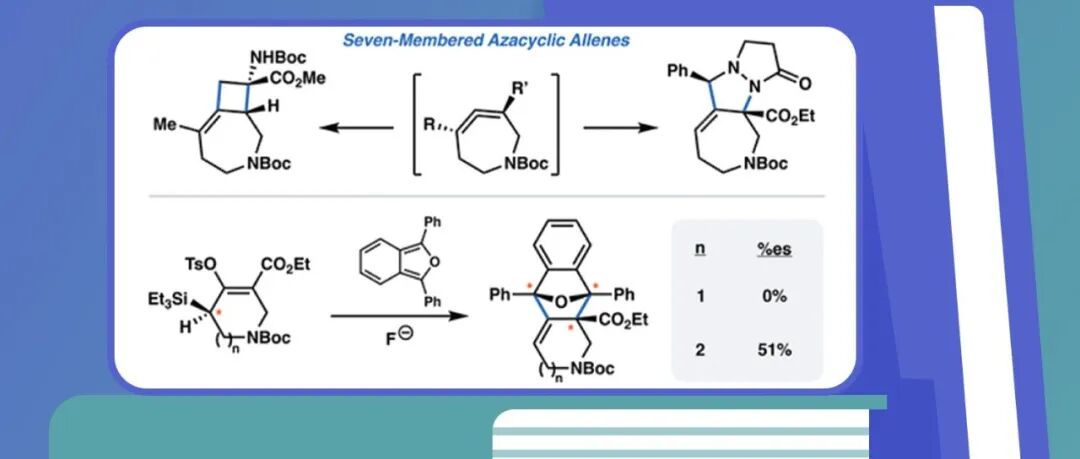 【JACS】加州大学：七元氮杂环联烯的合成、捕获及立体化学转移研究