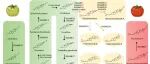 JIPB丨四川大学生命科学学院张阳团队综述番茄甾体糖苷生物碱的生物合成、调控网络和代谢工程
