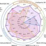 测了一个9B开源模型，AI视频对话终于不像对讲机了