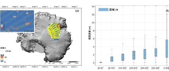 【最新成果】基于ICESat-2高程数据的南极数字高程模型精度评估（视频）