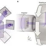 3D打印进入“闪光灯时代”，戴琼海团队最新Nature
