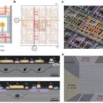 研究前沿：量子芯片-自旋量子比特 | Nature Electronics