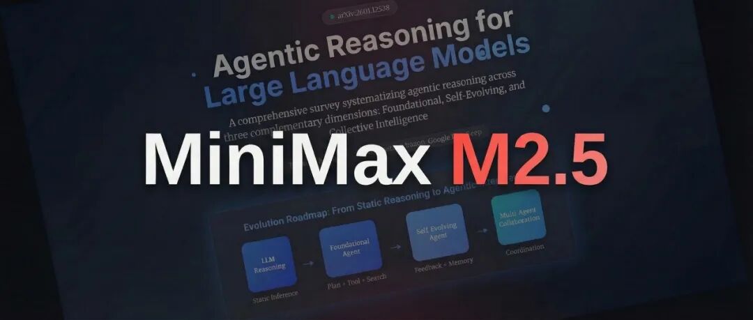 MiniMax M2.5生产力实测：10B的“小”身板里，藏着一位全栈架构师