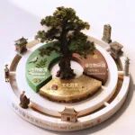 生物多样性 | 精微守护：古树如何成为“生态-文化”双遗产的活载体？