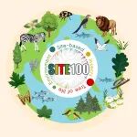 生物多样性｜“SITE-100”中国样地昆虫多样性监测研究进展