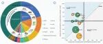 The Innovation Energy | 全球交通部门减排的“雄心—能力”差距：目标、现实与政策启示