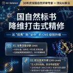 国自然申报：代表性论文，必须标注清楚申请人对每一篇论文的实质性贡献，如何标注？贡献70%？这是高风险表达