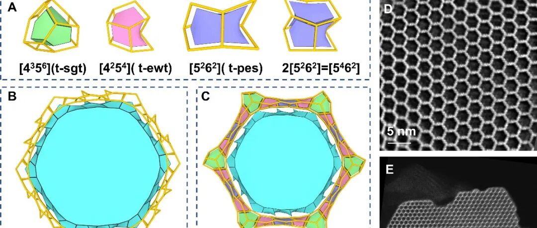 南京大学黎建团队Science发文：36元环本征介孔沸石分子筛的创制
