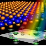 研究前沿：龚新高院士领衔！复旦大学，量子材料-图神经网络 | Nature Machine Intelligence