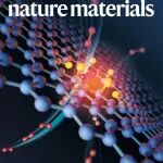 北京大学王路达/宋柏Nature Materials：石墨烯埃米孔化身“气体二极管”，限域输运领域实现突破！