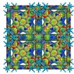 MS计算专题培训！MOF/COF/分子筛吸附计算：GCMC、QM+MM、吸附模拟、吸附等温线、孔道、小分子性质计算等！