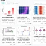 3分钟搞定顶刊配图！AI科研绘图智能体上线，0门槛免费用！