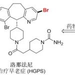 Chem｜宋颂团队发展亲核型吡啶间位卤化/硫化修饰策略