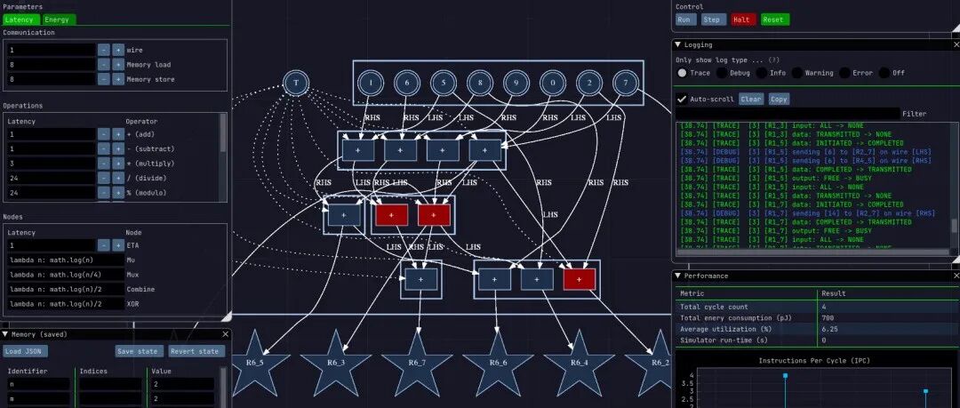2026 年，这9个Python GUI 库让我眼前一亮