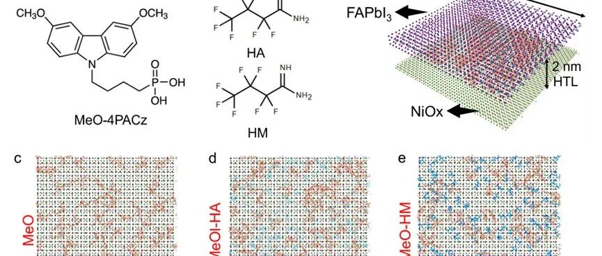 唯理助力顶刊Adv. Mater. 昆明理工大学\u00A0朱焘课题组：多重氢键策略实现26.99%效率的稳定钙钛矿太阳能电池