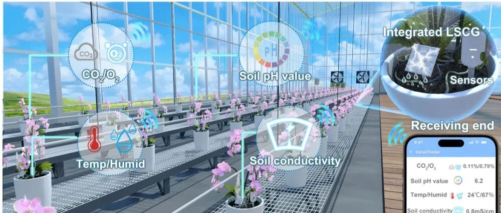 重大牟笑静、纳米能源所王中林、重理工王发扬 Matter：偶极效应增强的液流电流发电机