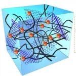 四川大学王延青 Nanoscale：石墨烯增强含能材料热导率 - 机理与优化策略