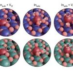 单原子催化，Nature Nanotechnology!