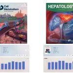 Cell Metabolism & Hepatology | 期刊学习