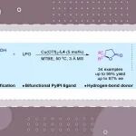 【Org. Lett.】河南师大郭海明/谢明胜：Cu-PyIPI配合物催化不对称自由基碳酯化反应