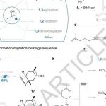 中国学者一作！新型分子编辑技术，刚登Nature