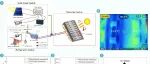 Energy Use | 让高铁轨道不再怕热：一种新型的轨道主动降温系统