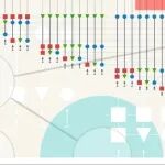 研究进展：上转换发光材料 | Nature Reviews Physics