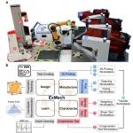 研究进展：上海交通大学，AI+点阵超材料 | ExMech实验机械师