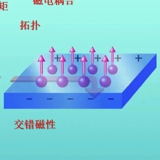 Hall 效应个子小本事大