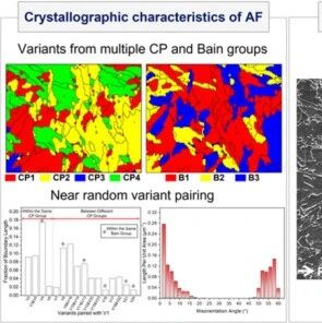 《JMST》最新研究：HSLA钢中针状铁素体的晶体学和形态特征及其形成机制