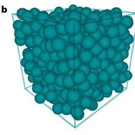 研究进展：球体堆积物理学 | Nature Reviews Physics