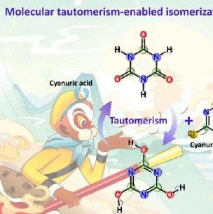湘潭大学阳梅/刘备&北京化工邱介山Matter：分子互变异构驱动的共价有机框架异构化助力水系超级电容器
