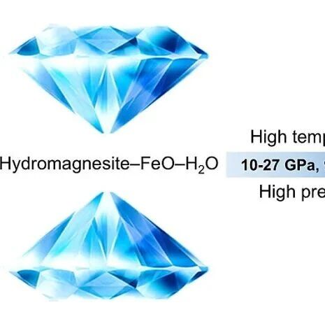 Geosci. Front. | 水菱镁矿–FeO 氧化还原反应驱动的非生物烃生成新路径
