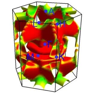 (纯计算)渭南师范学院张建宁团队Phys. Rev. B: 高压下类笼目结构MgP2H3的超导电性
