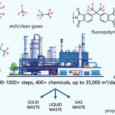 伊利诺伊大学香槟分校ES&T：半导体产业中的PFAS——从PFAS依赖到环境零排放的闭环治理路线
